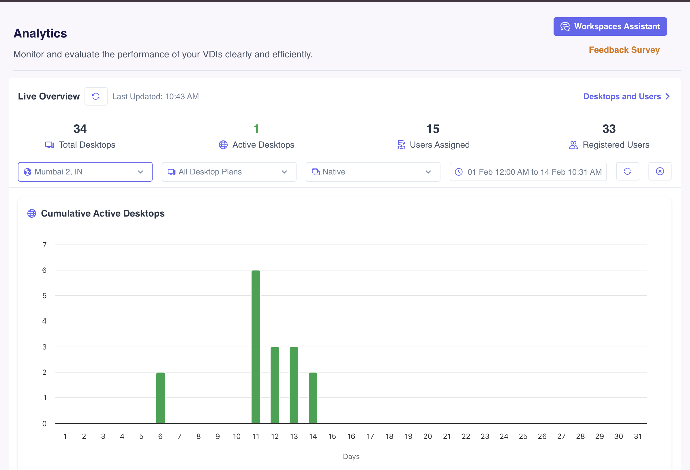 analytics-filter