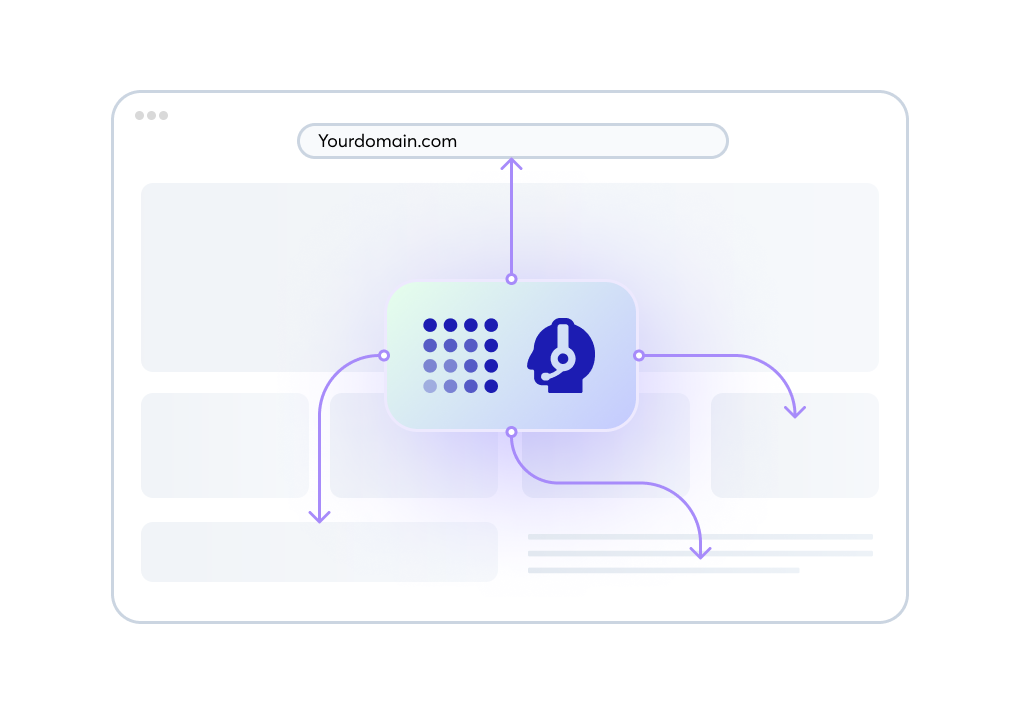 Implementation Support